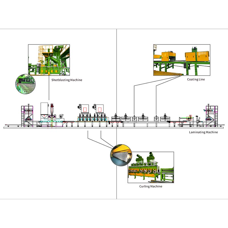 Máy xử lý bề mặt phủ bê tông