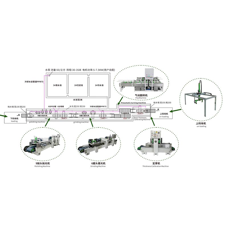 Máy xử lý bề mặt đánh bóng gạch Terrazzo